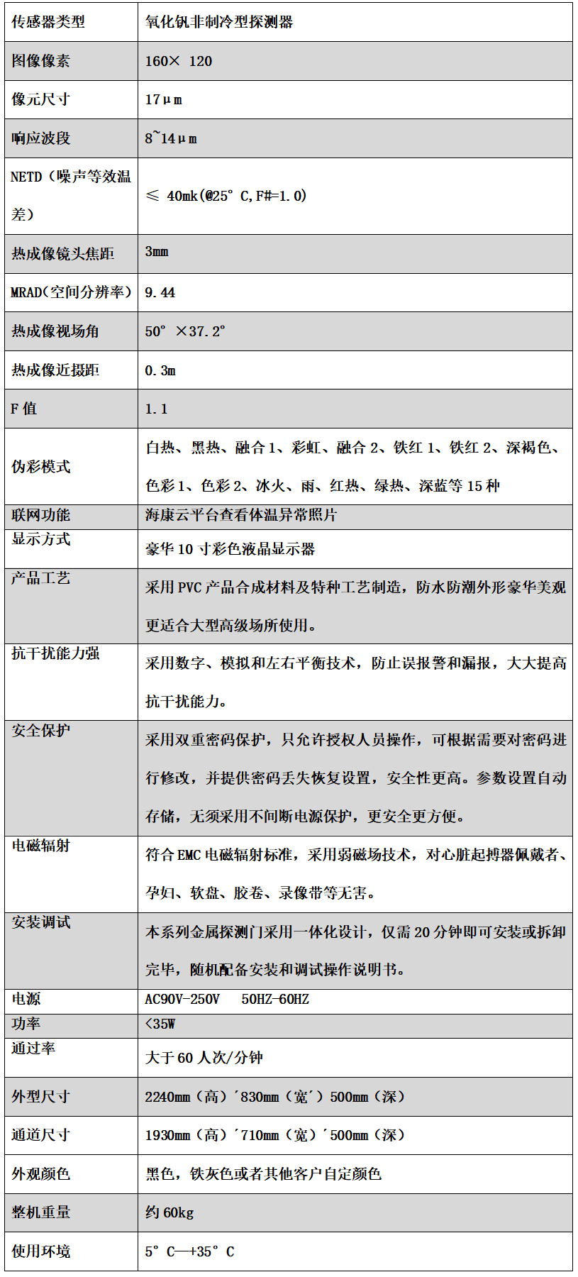 AI人臉熱成像測(cè)溫門(mén)808AT